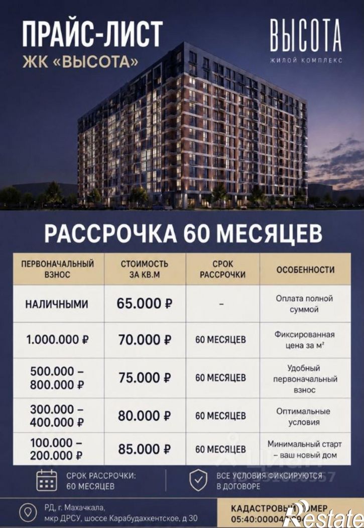 1-комн квартира Махачкала