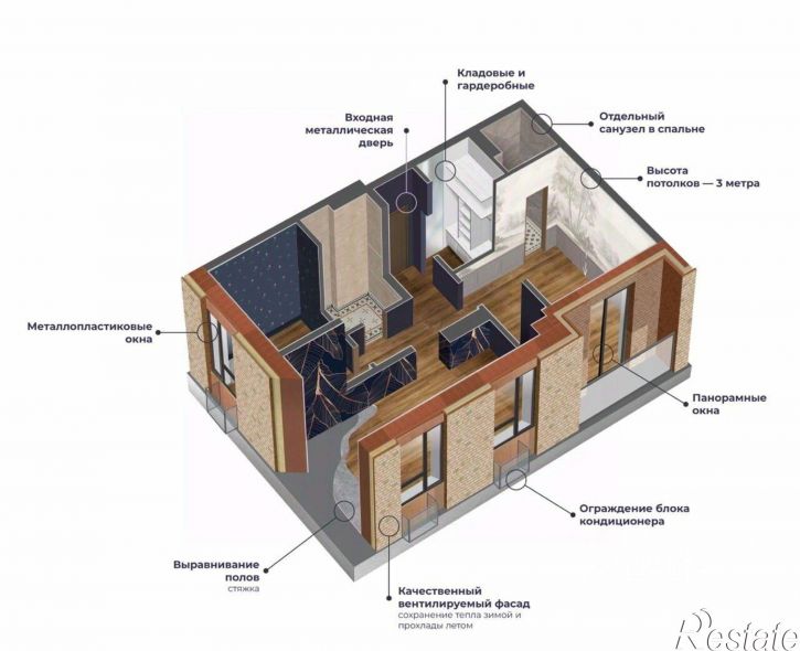 2-комн квартира в новом доме Дербент, Фабричная улица